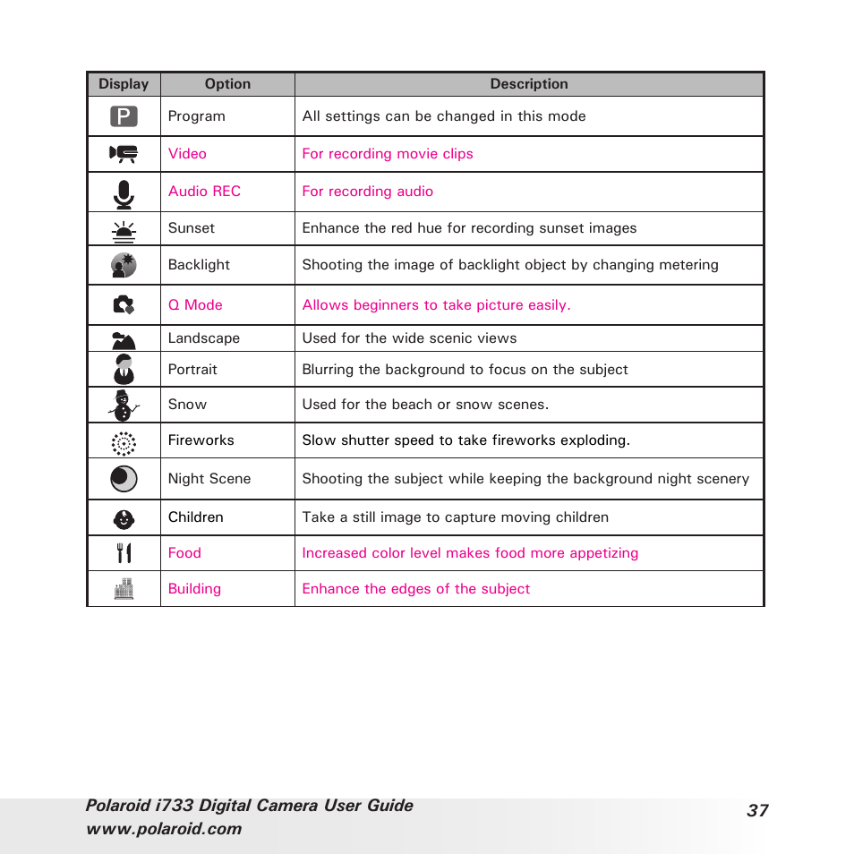 Polaroid i733 User Manual | Page 37 / 105