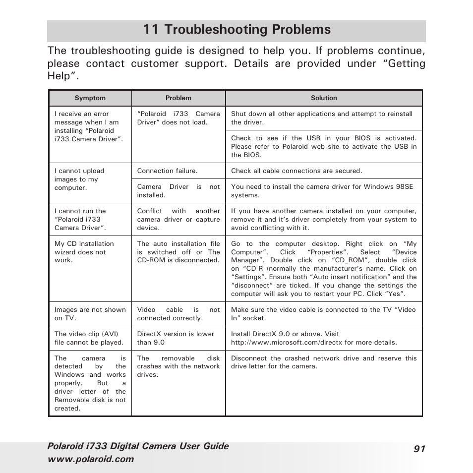 11 troubleshooting problems | Polaroid i733 User Manual | Page 91 / 105