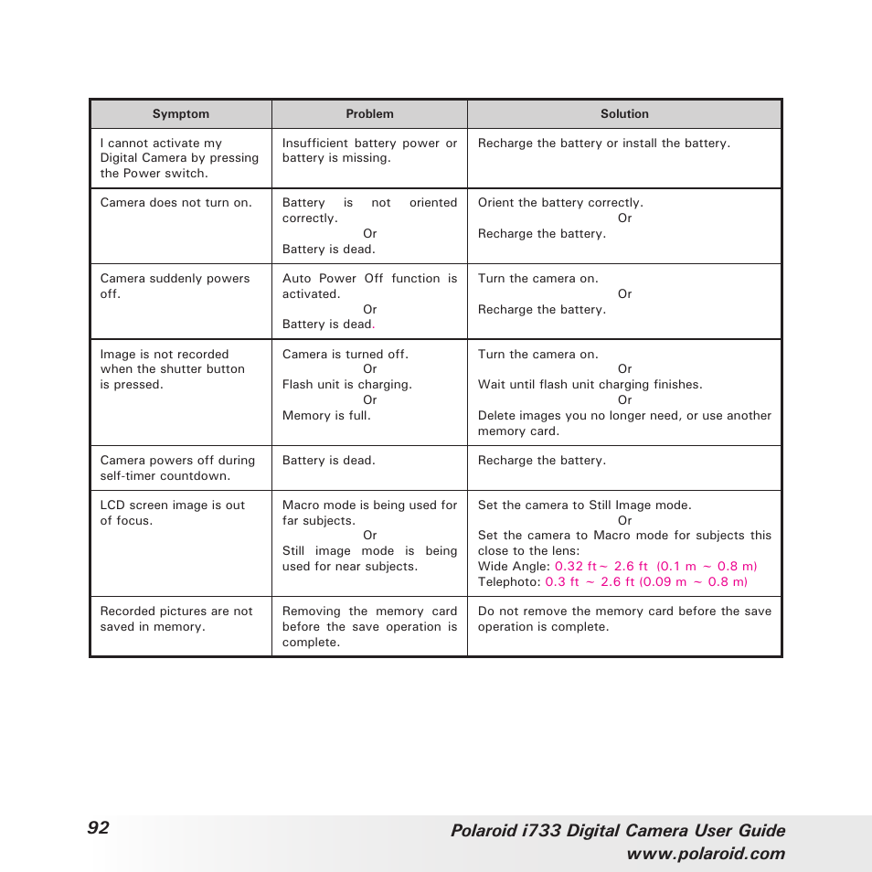 Polaroid i733 User Manual | Page 92 / 105