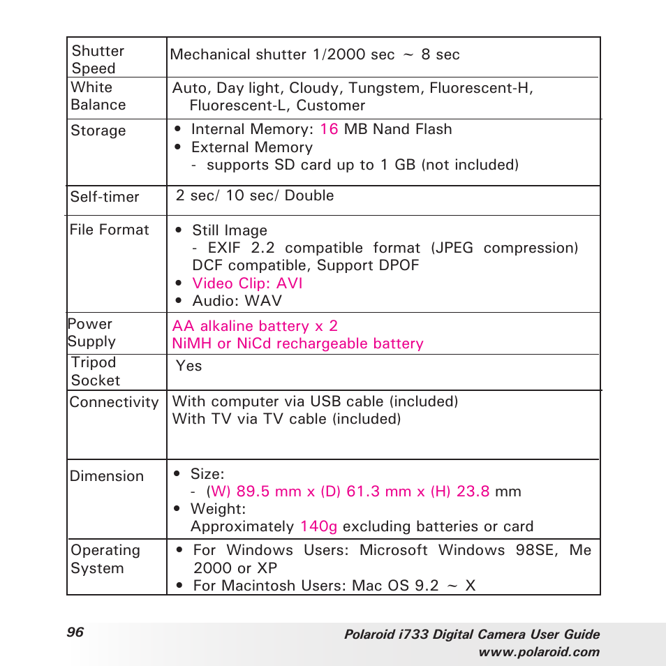 Polaroid i733 User Manual | Page 96 / 105