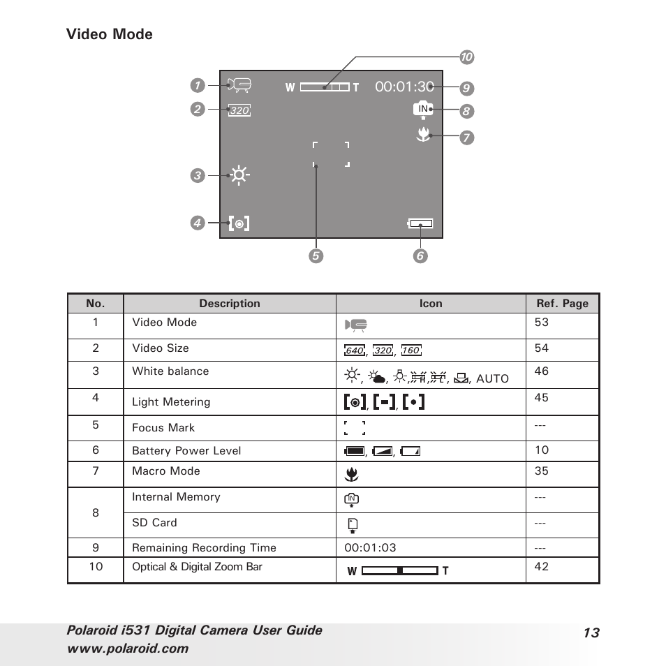 Video mode | Polaroid i531 User Manual | Page 13 / 105