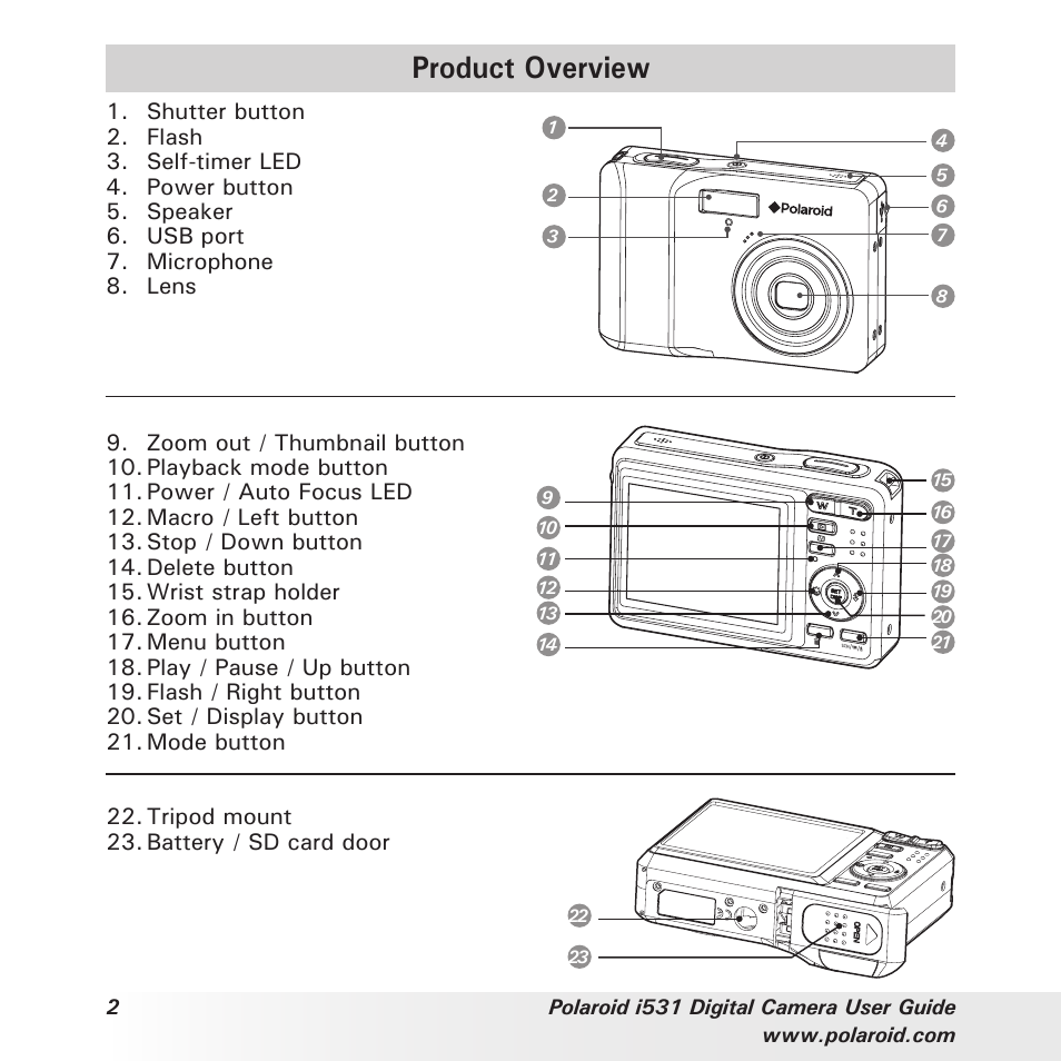 Product overview | Polaroid i531 User Manual | Page 2 / 105