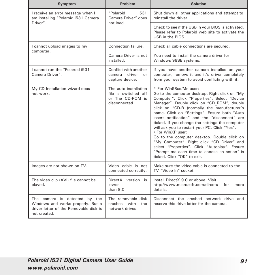 Polaroid i531 User Manual | Page 91 / 105