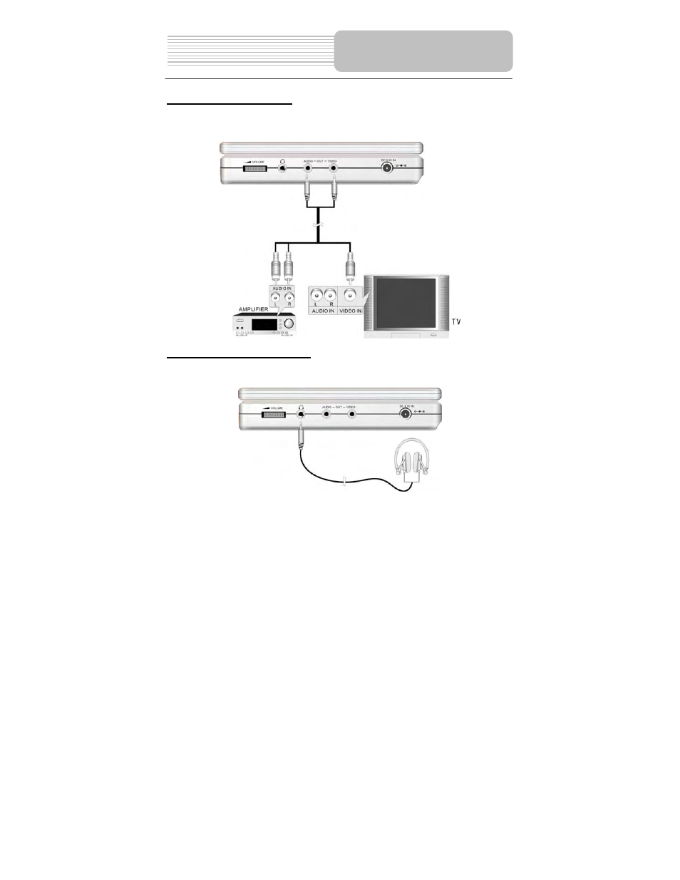 System connections | Polaroid PDM-2727M User Manual | Page 17 / 38