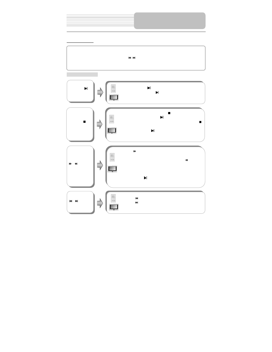 Playback operation | Polaroid PDM-2727M User Manual | Page 25 / 38