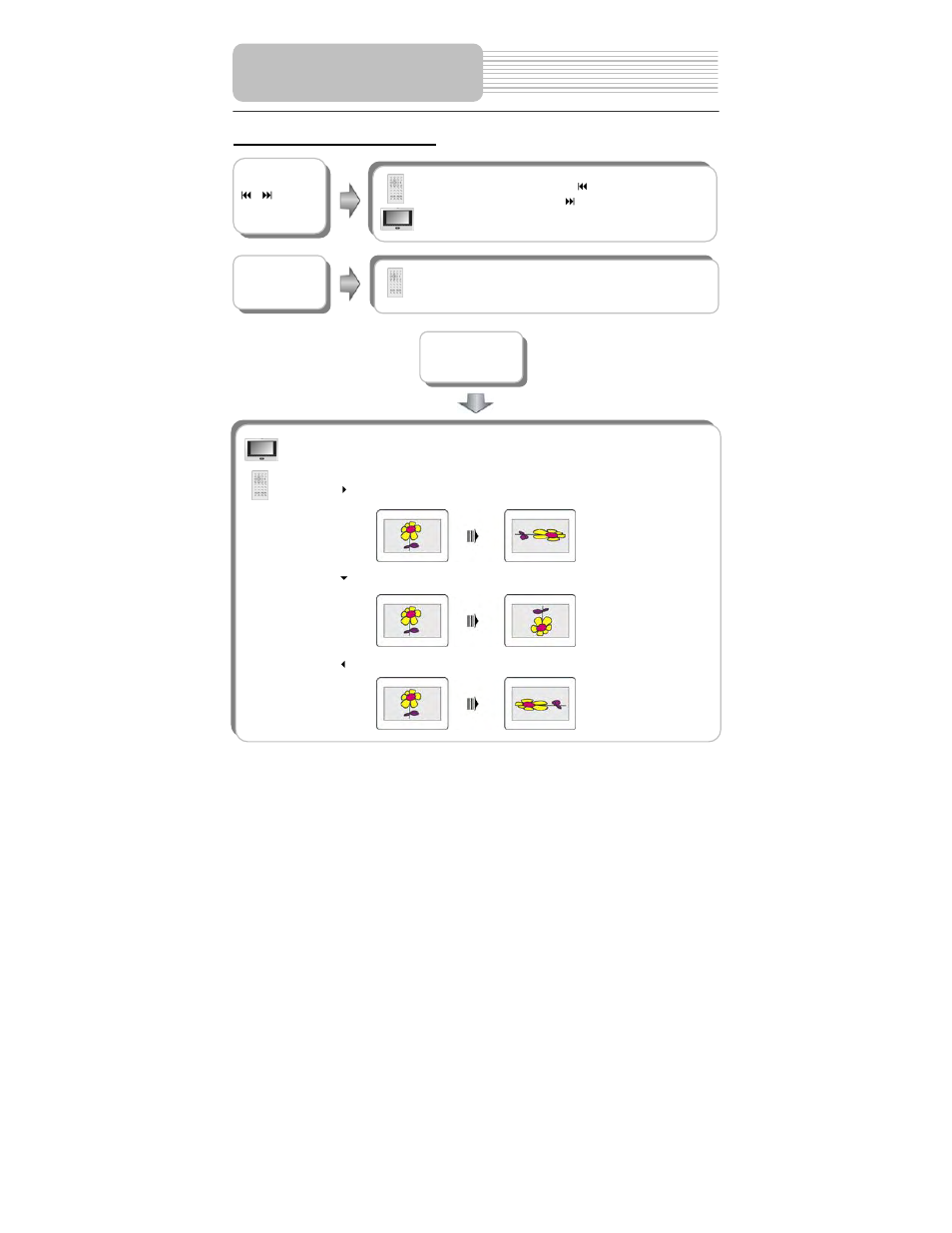 Playback operation | Polaroid PDM-2727M User Manual | Page 28 / 38