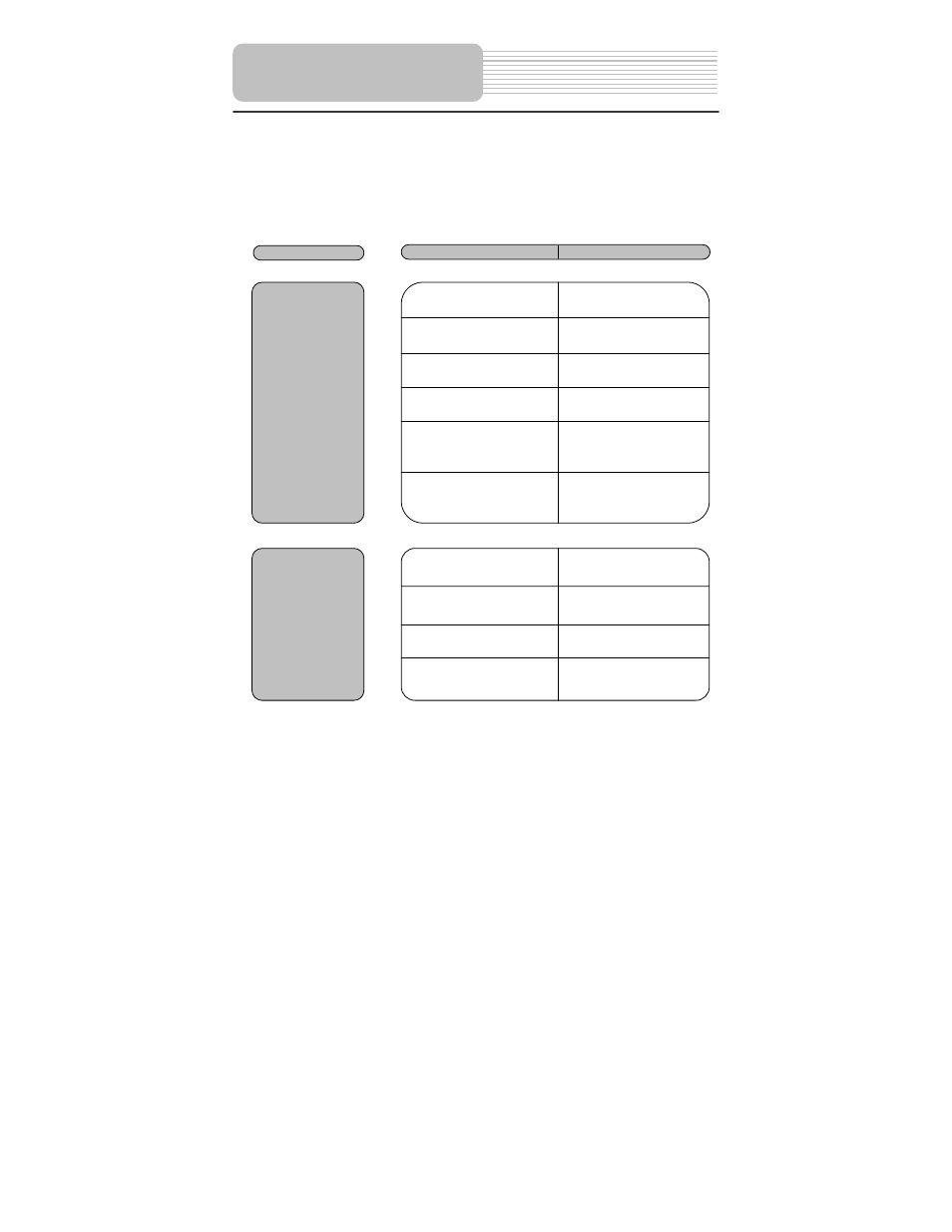 Troubleshooting | Polaroid PDM-2727M User Manual | Page 36 / 38