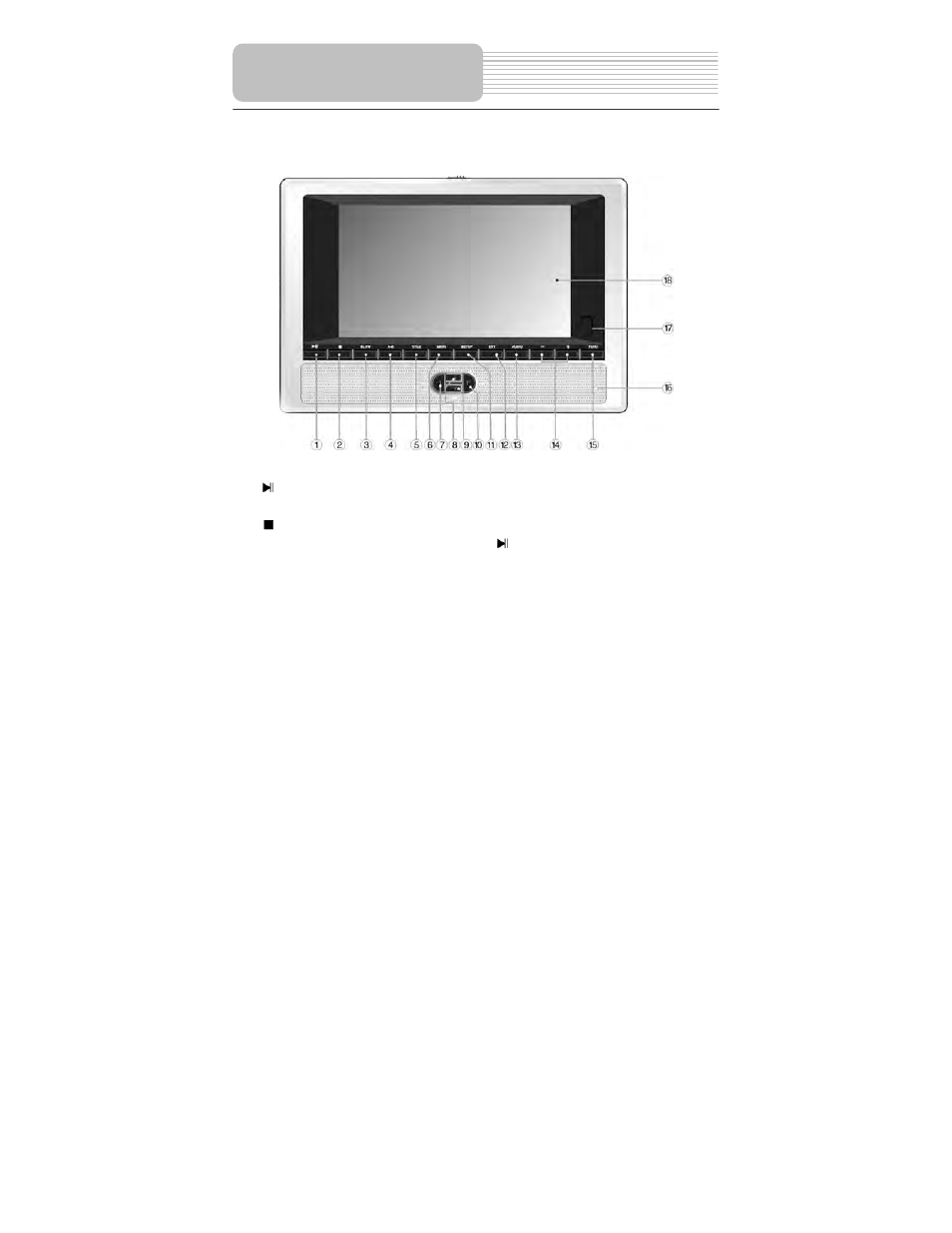 View of front panel | Polaroid PDM-2727M User Manual | Page 8 / 38
