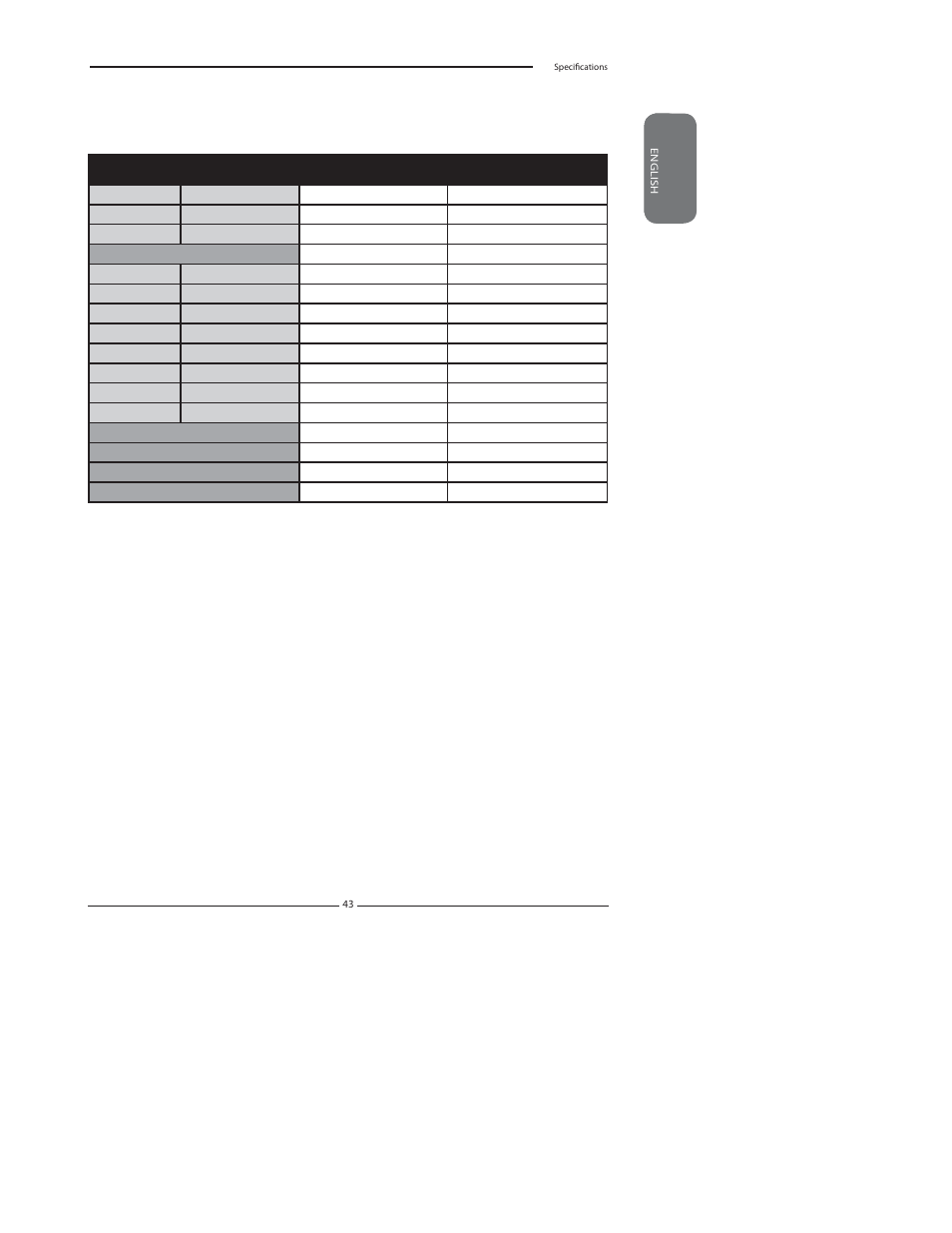 Specifications | Polaroid 37" User Manual | Page 44 / 76