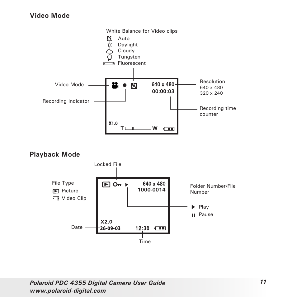 Video mode, Playback mode | Polaroid PDC 4355 User Manual | Page 11 / 80