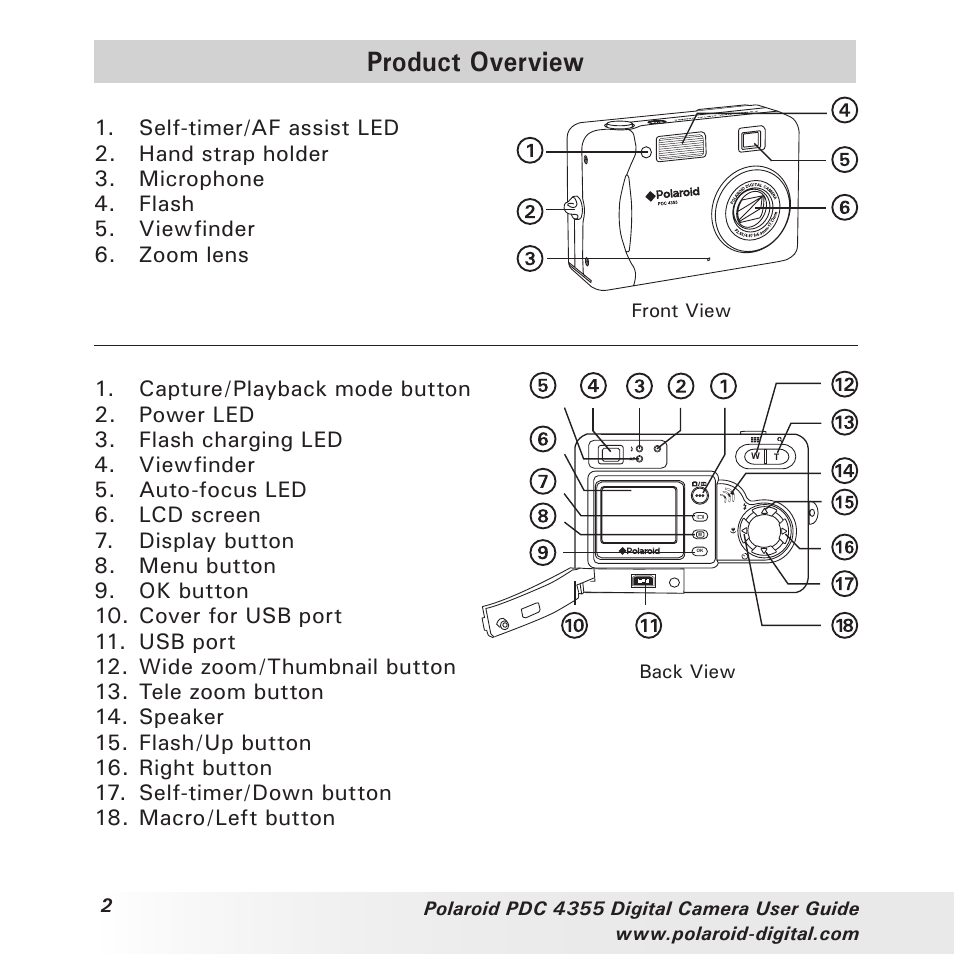 Product overview | Polaroid PDC 4355 User Manual | Page 2 / 80