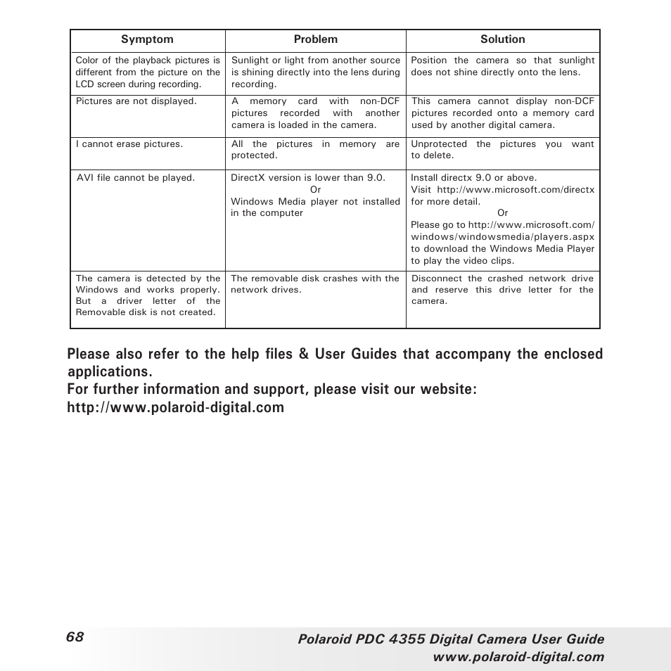 Polaroid PDC 4355 User Manual | Page 68 / 80