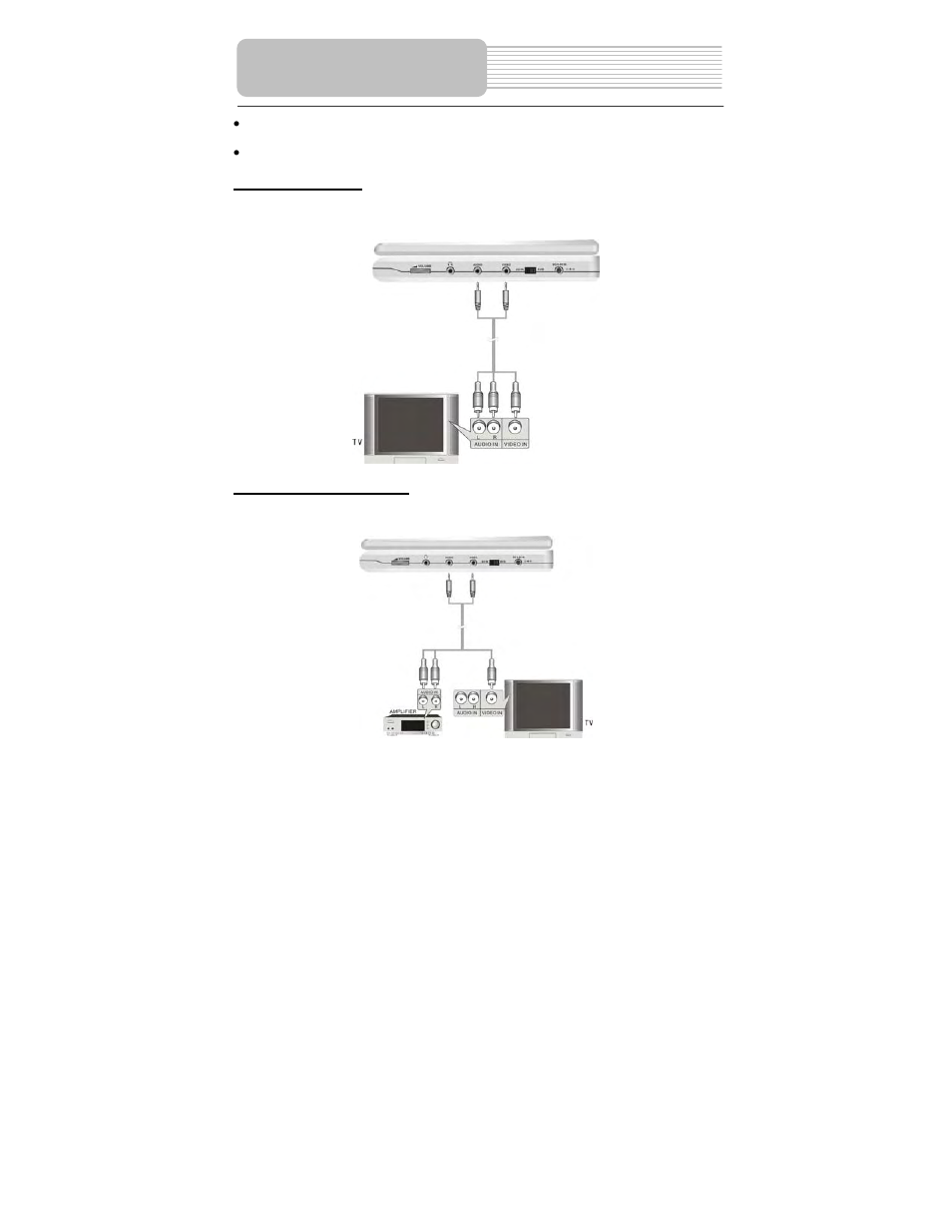 System connections | Polaroid PDM-0732 User Manual | Page 12 / 35