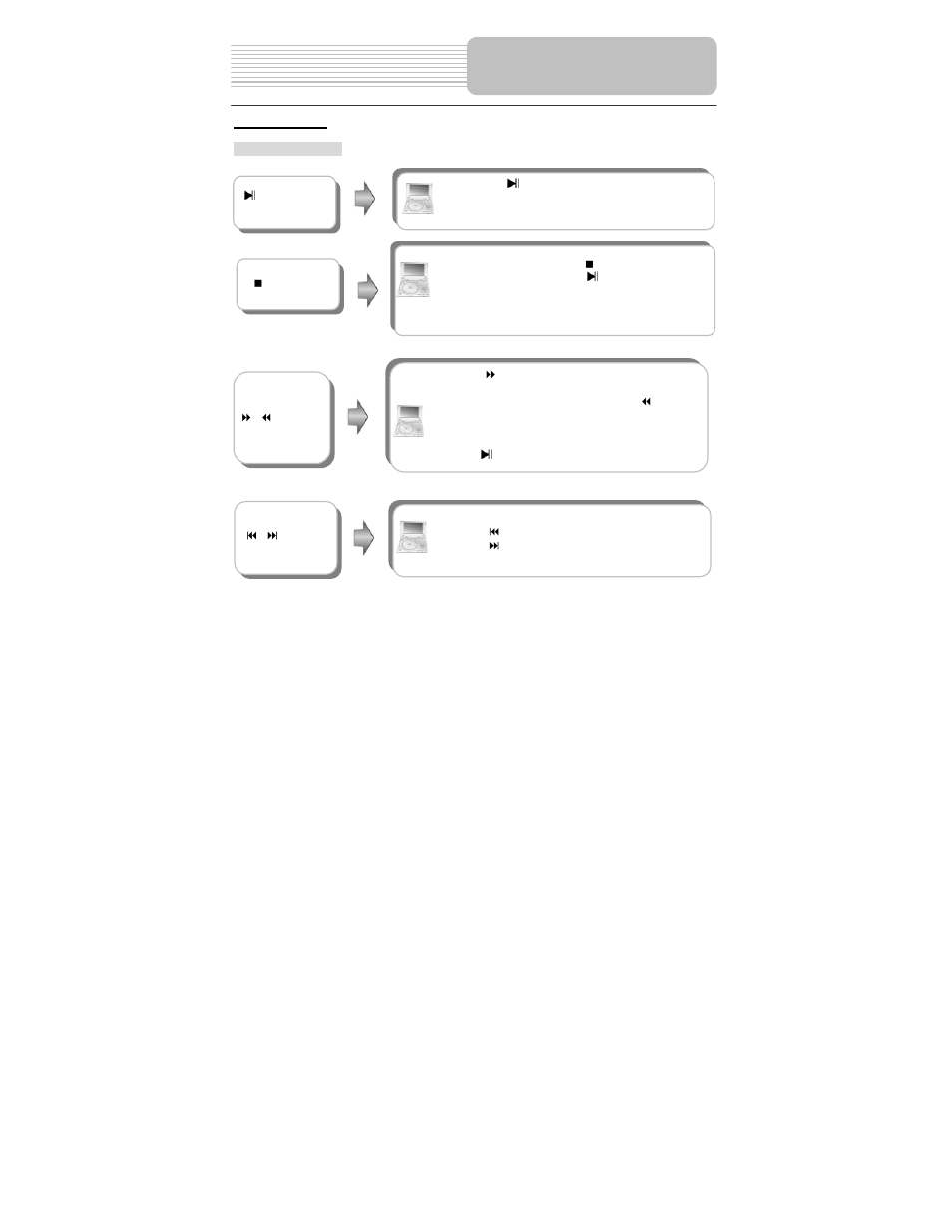 Playback operation | Polaroid PDM-0732 User Manual | Page 23 / 35