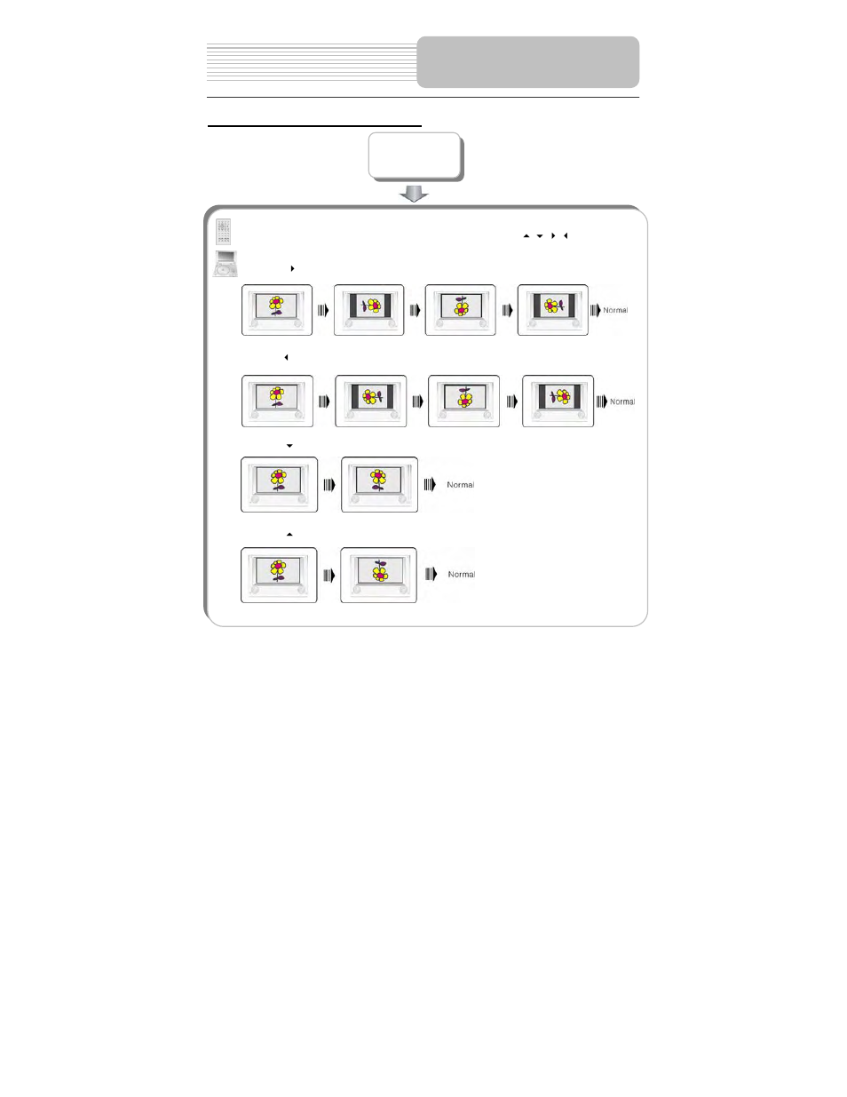 Playback operation | Polaroid PDM-0732 User Manual | Page 25 / 35