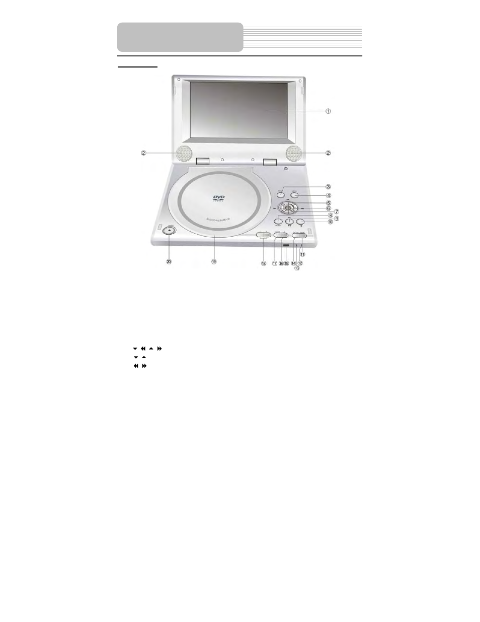 View of main unit | Polaroid PDM-0732 User Manual | Page 8 / 35