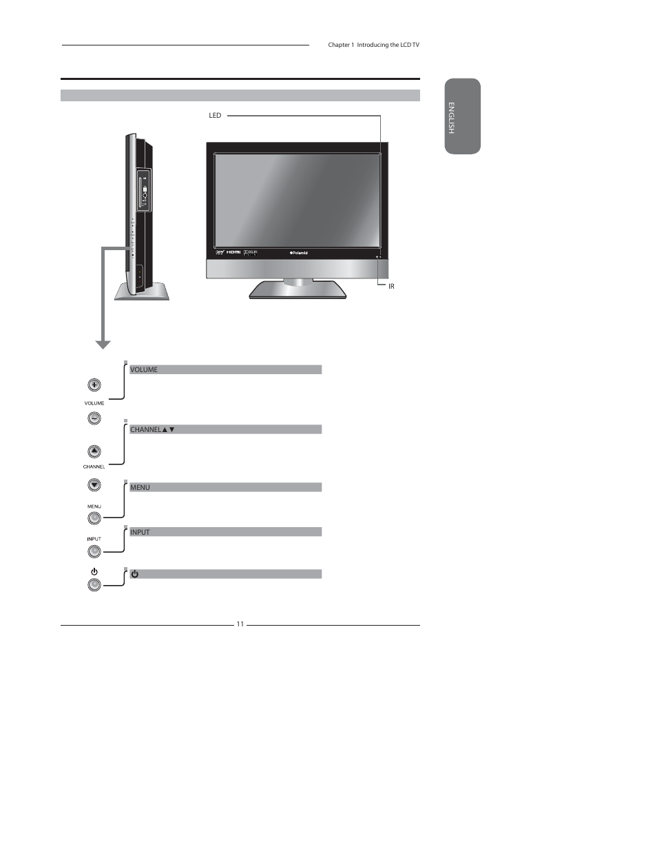 Your lcd tv | Polaroid TDA-03211C User Manual | Page 13 / 72