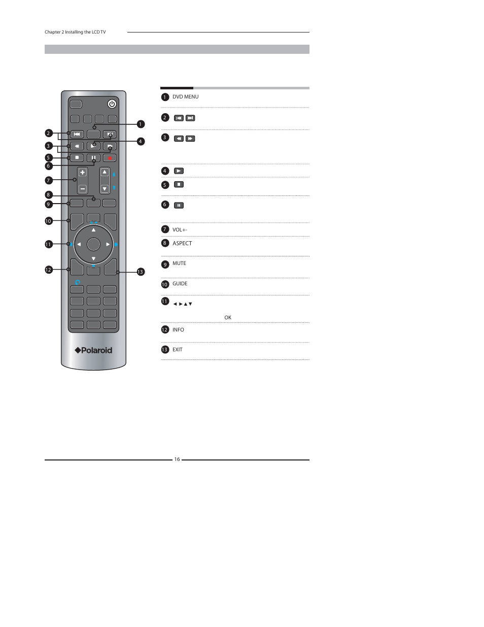 Polaroid TDA-03211C User Manual | Page 18 / 72