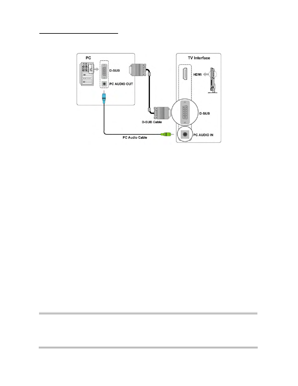 Connecting pc via d-sub | Polaroid FLM-3230TM User Manual | Page 15 / 68