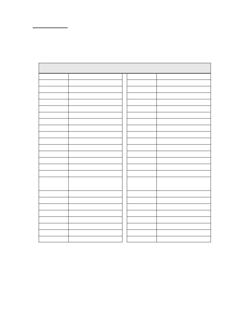 Device codes | Polaroid FLM-3230TM User Manual | Page 57 / 68
