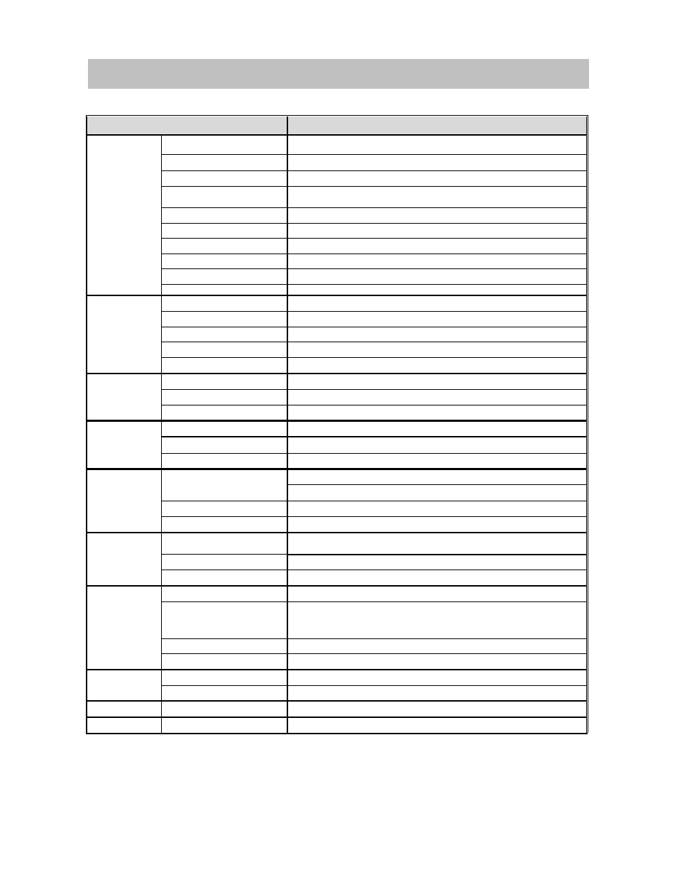 Specifications, Items 32” lcd - tv | Polaroid FLM-3230TM User Manual | Page 67 / 68