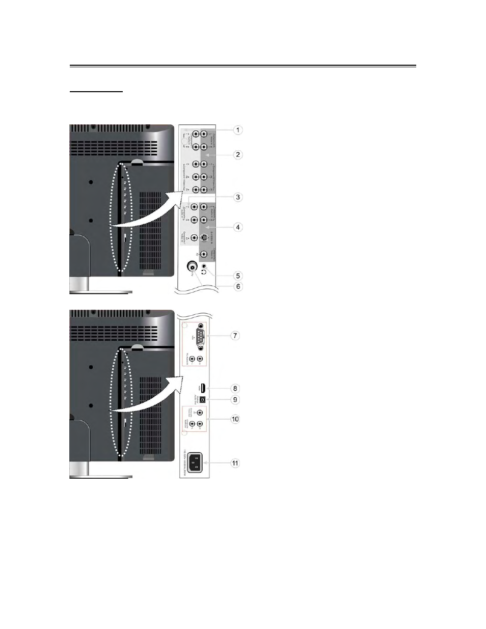 Rear panel, Rear view | Polaroid FXM-2611C User Manual | Page 10 / 46