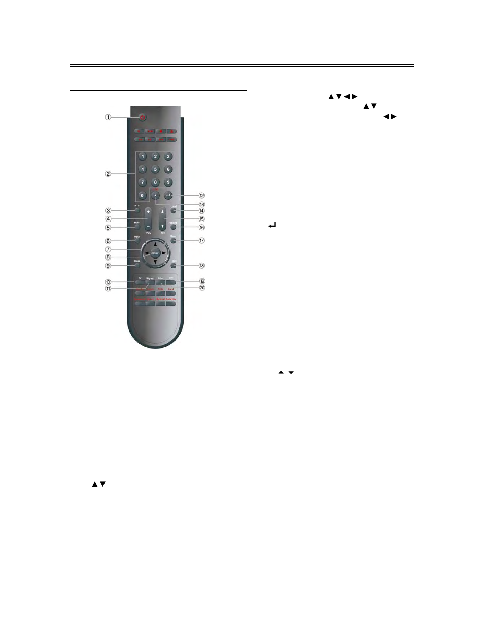 Remote control, Remote control button functions | Polaroid FXM-2611C User Manual | Page 12 / 46