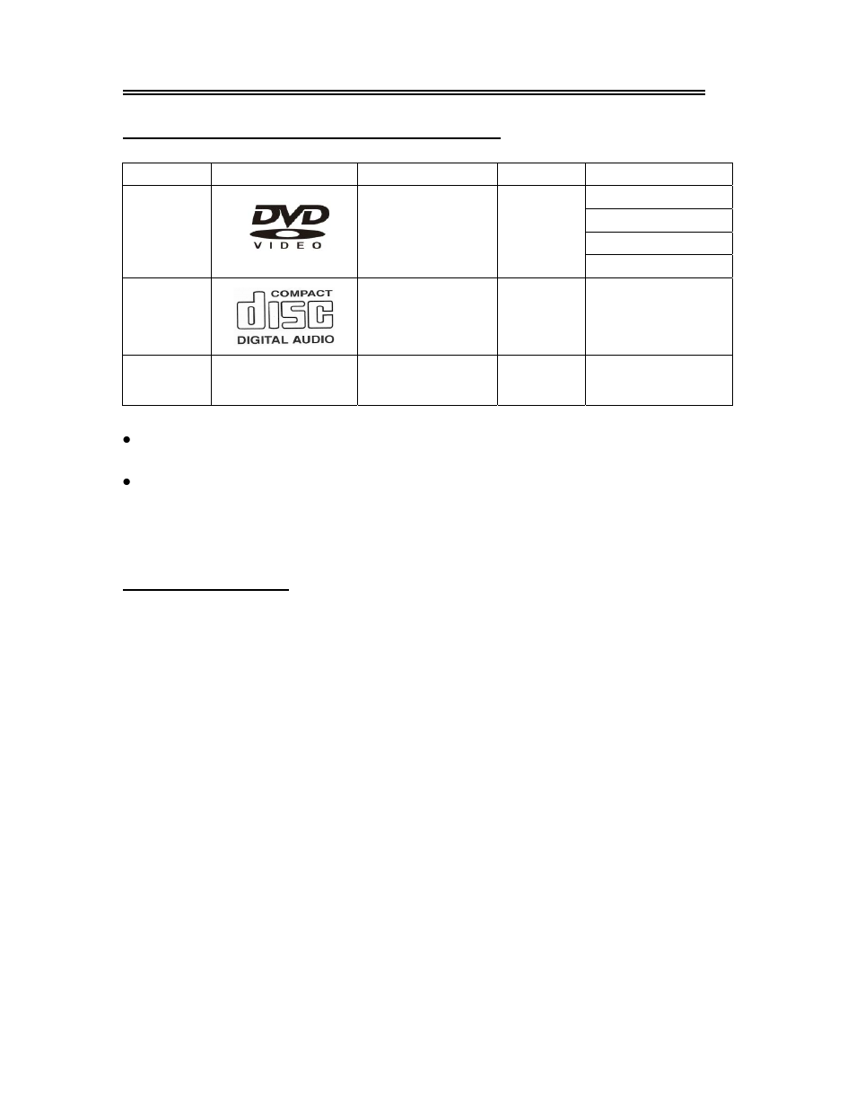 Disc information, Discs formats supported by this player, About disc terms | Polaroid FXM-2611C User Manual | Page 7 / 46