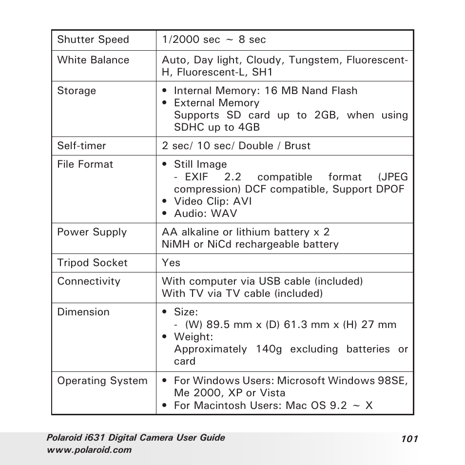 Polaroid I631 User Manual | Page 101 / 113