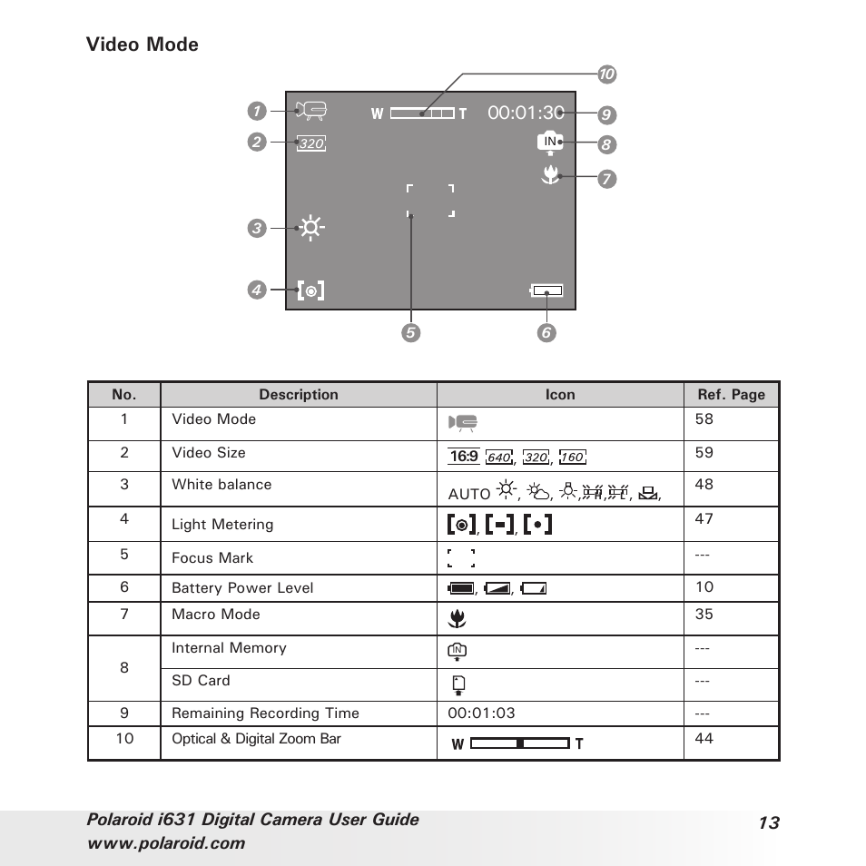 Video mode | Polaroid I631 User Manual | Page 13 / 113