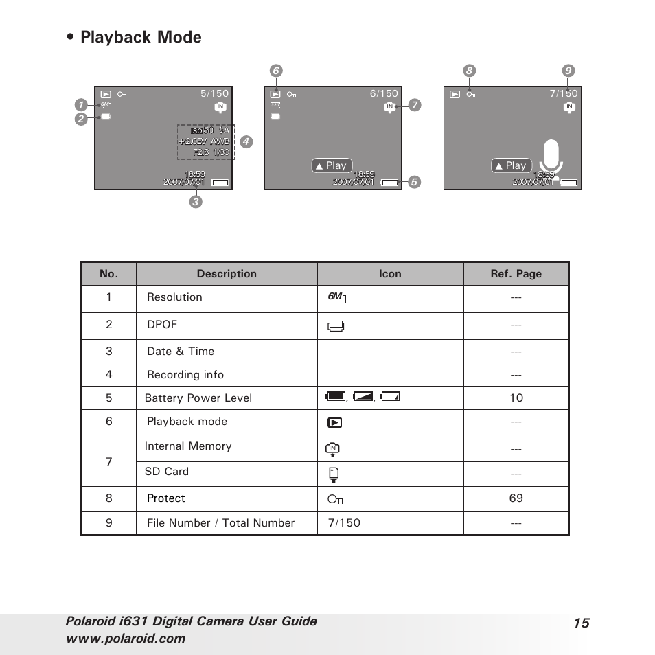 Playback mode | Polaroid I631 User Manual | Page 15 / 113