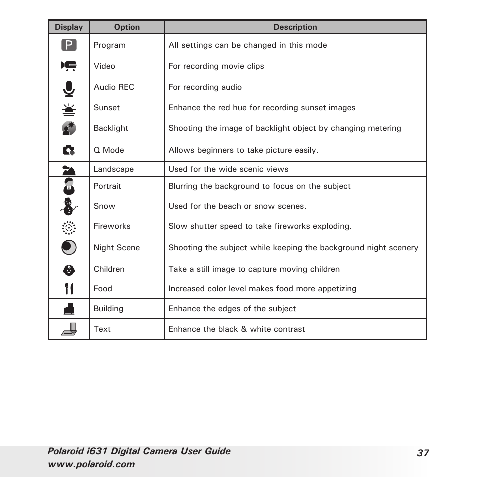 Polaroid I631 User Manual | Page 37 / 113