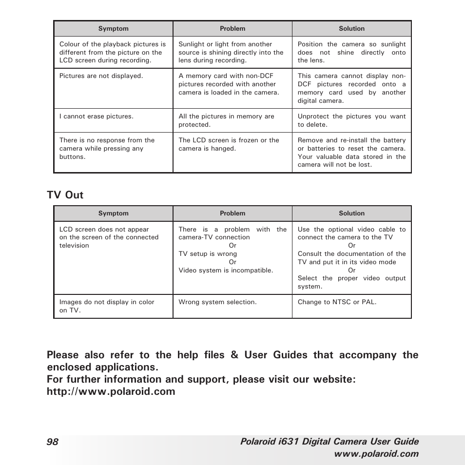 Tv out | Polaroid I631 User Manual | Page 98 / 113