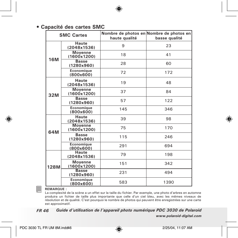 Capacité des cartes smc | Polaroid PDC 3030 User Manual | Page 142 / 145