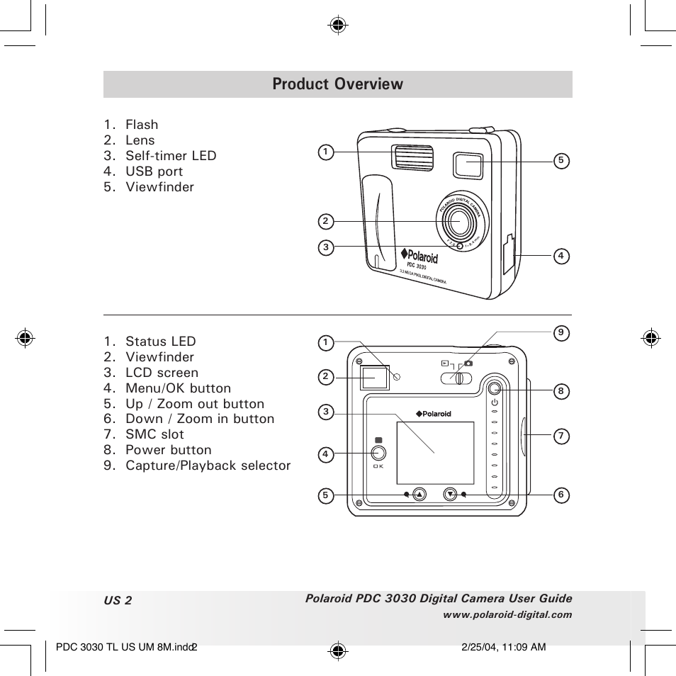 Product overview | Polaroid PDC 3030 User Manual | Page 2 / 145