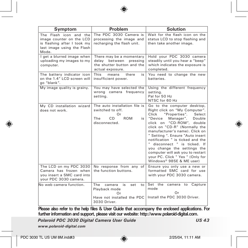 Symptom problem solution | Polaroid PDC 3030 User Manual | Page 43 / 145