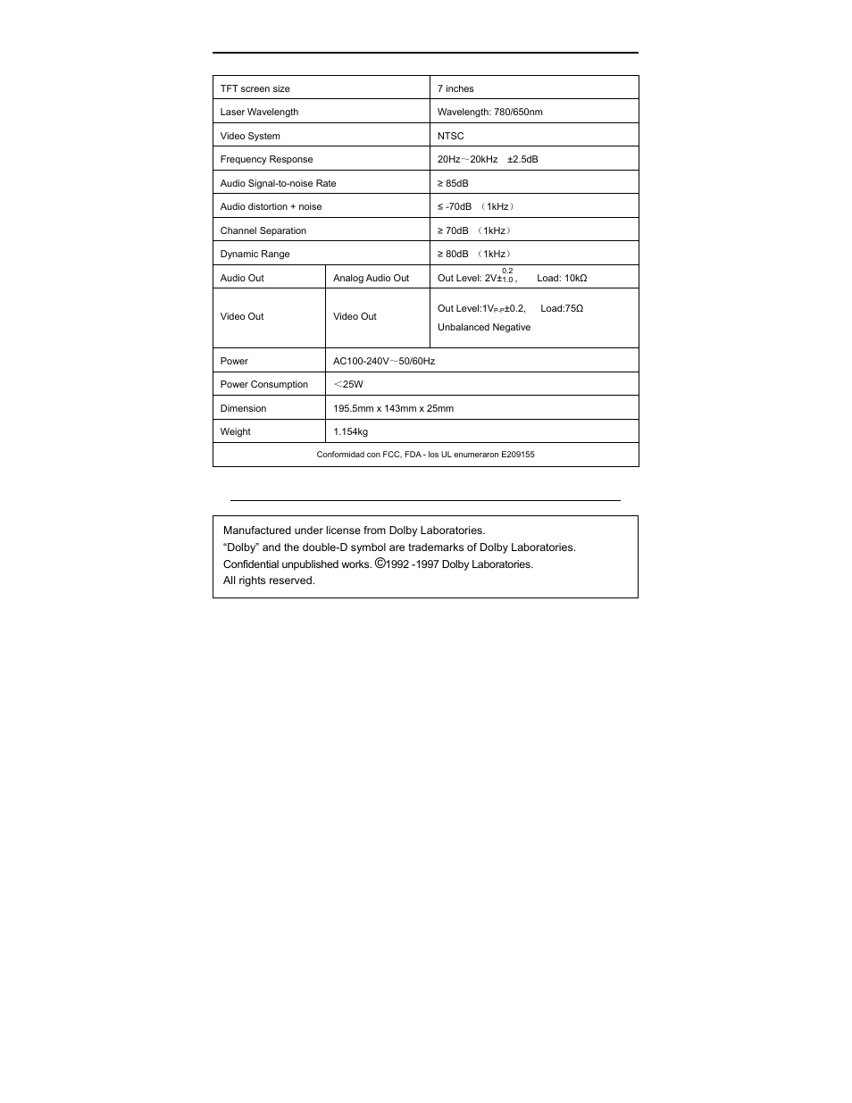 Specifications | Polaroid PDV-0700K User Manual | Page 28 / 29