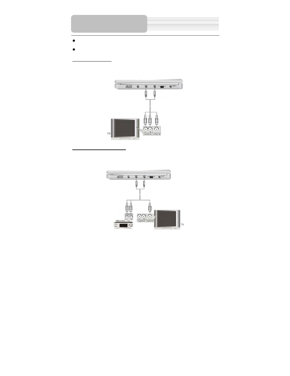 System connections | Polaroid DPA-00710S User Manual | Page 13 / 33