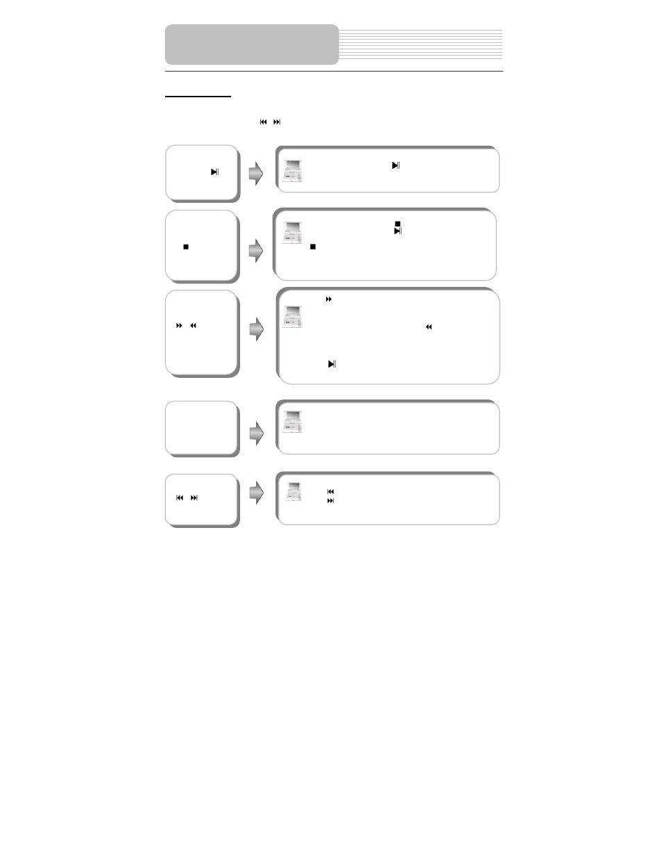 Playback operation | Polaroid DPA-00710S User Manual | Page 23 / 33