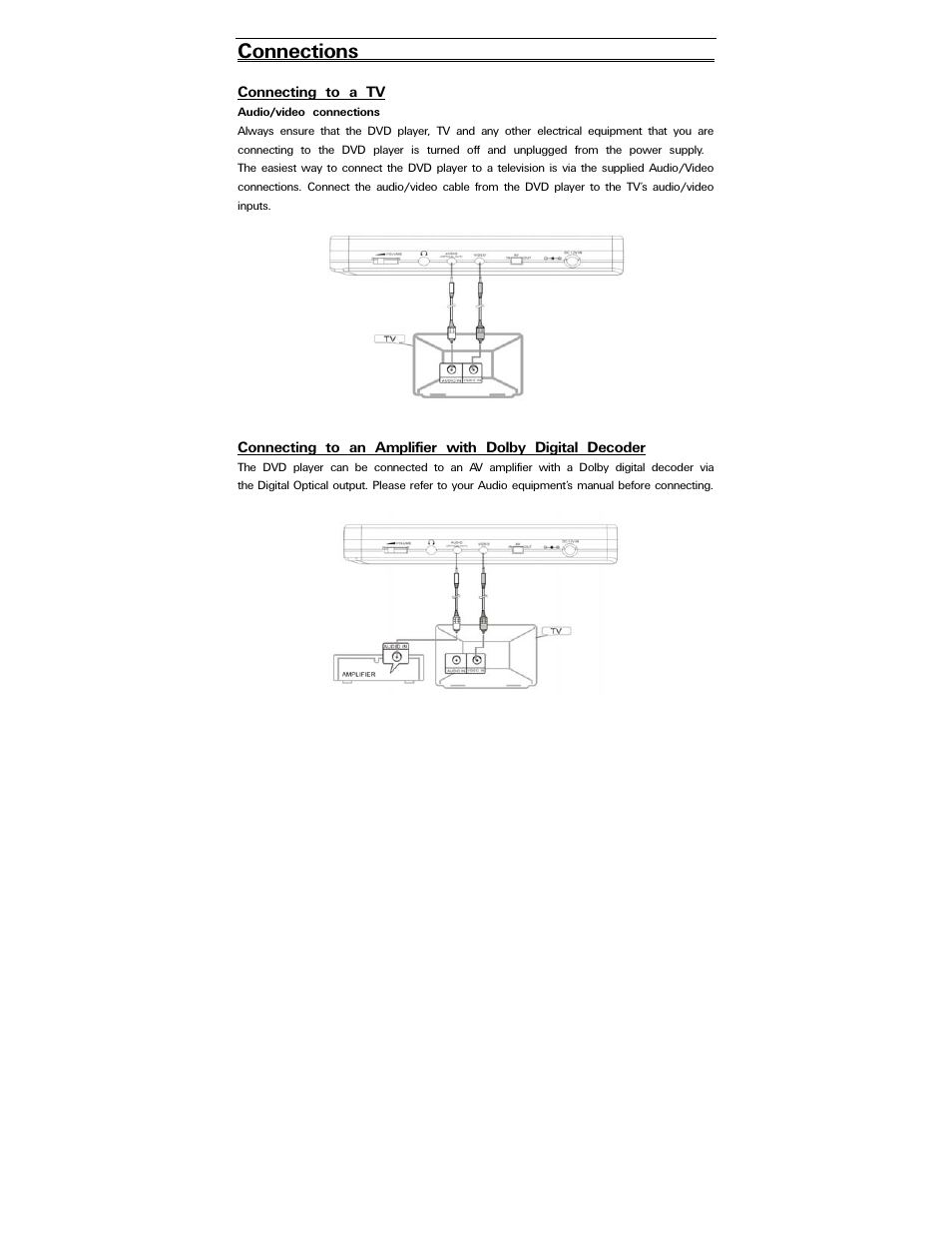 Connections | Polaroid PDV-0823A User Manual | Page 10 / 31