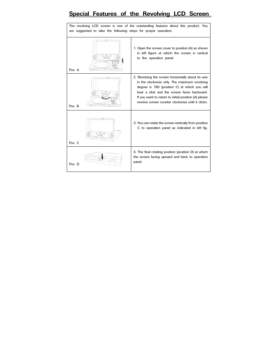 Polaroid PDV-0823A User Manual | Page 25 / 31