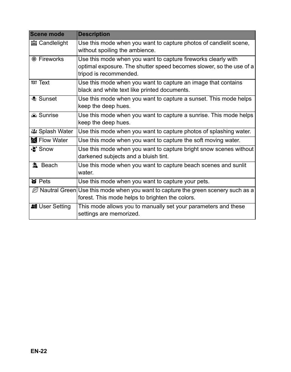 Polaroid t833 User Manual | Page 23 / 45