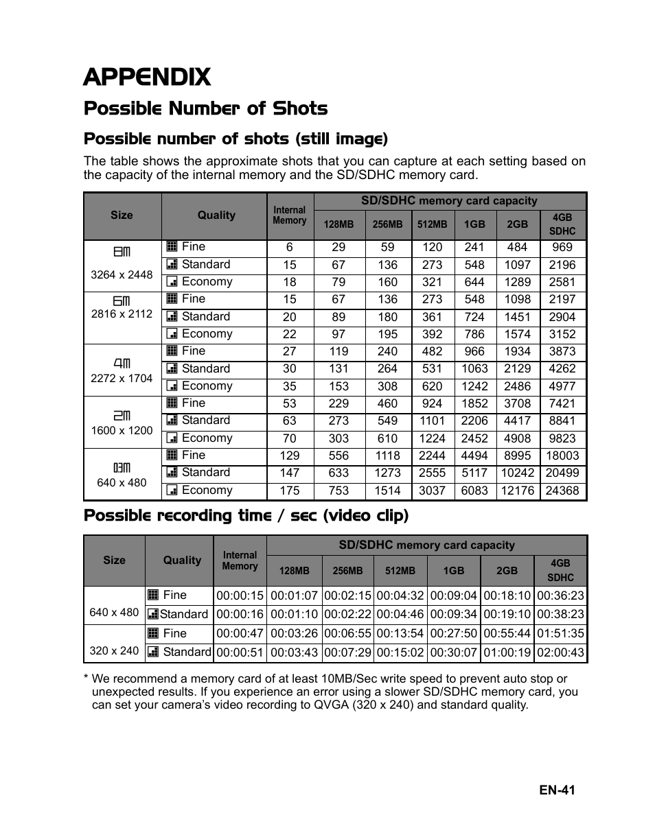 Appendix, Possible number of shots, Possible number of shots (still image) | Possible recording time / sec (video clip) | Polaroid t833 User Manual | Page 42 / 45