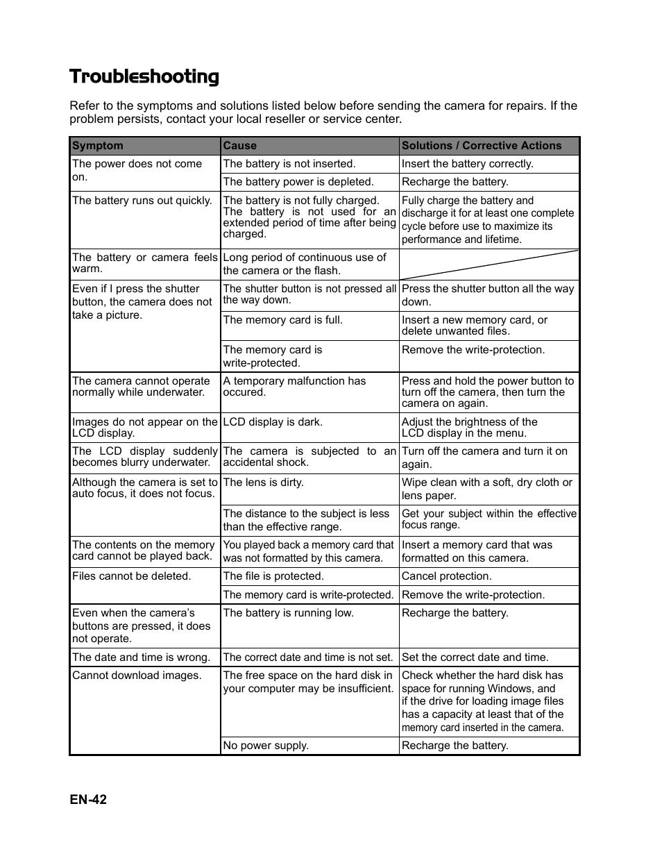 Troubleshooting | Polaroid t833 User Manual | Page 43 / 45