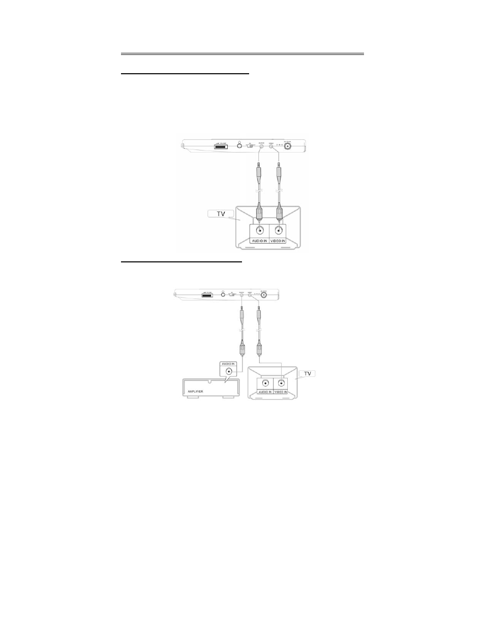 Connections | Polaroid PDV-1002A User Manual | Page 10 / 30