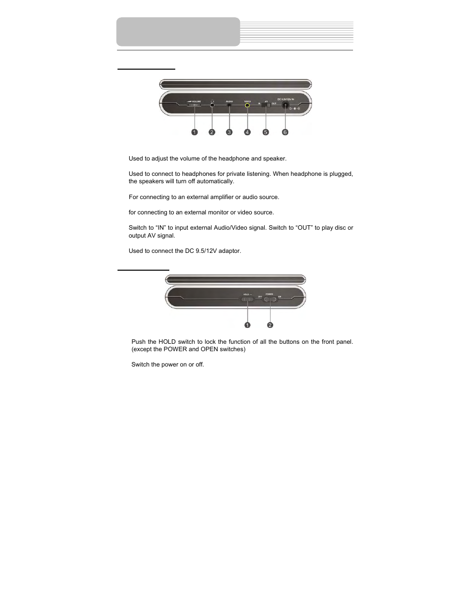 View of side panels | Polaroid PDM-0742 User Manual | Page 10 / 38