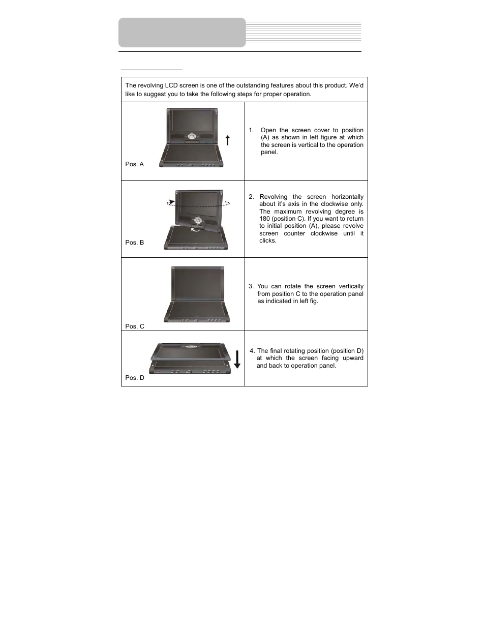 Revolving lcd screen | Polaroid PDM-0742 User Manual | Page 12 / 38