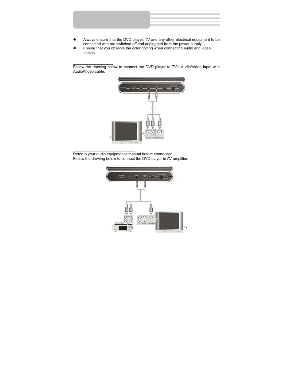 System connections | Polaroid PDM-0742 User Manual | Page 16 / 38