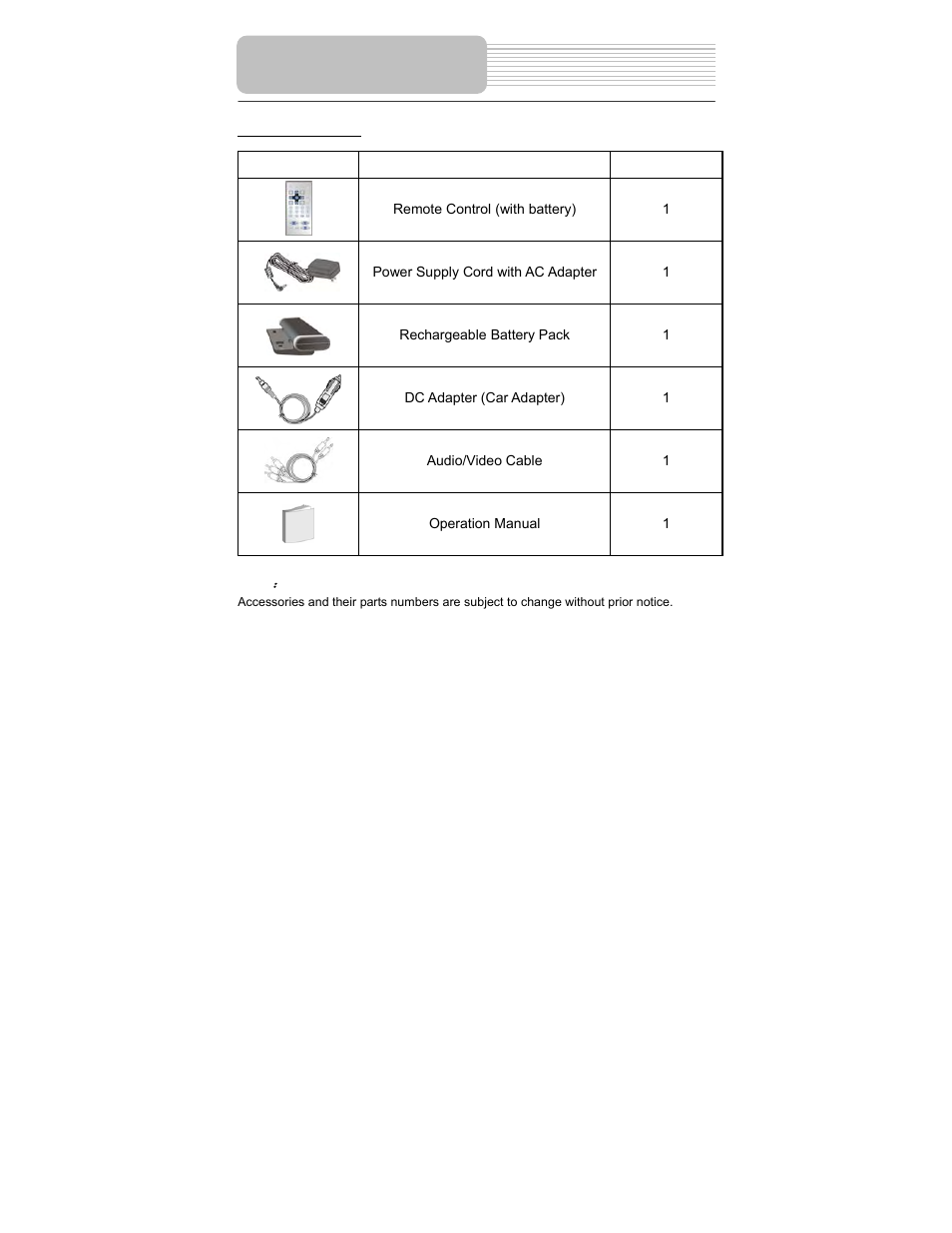 Accessories | Polaroid PDM-0742 User Manual | Page 6 / 38