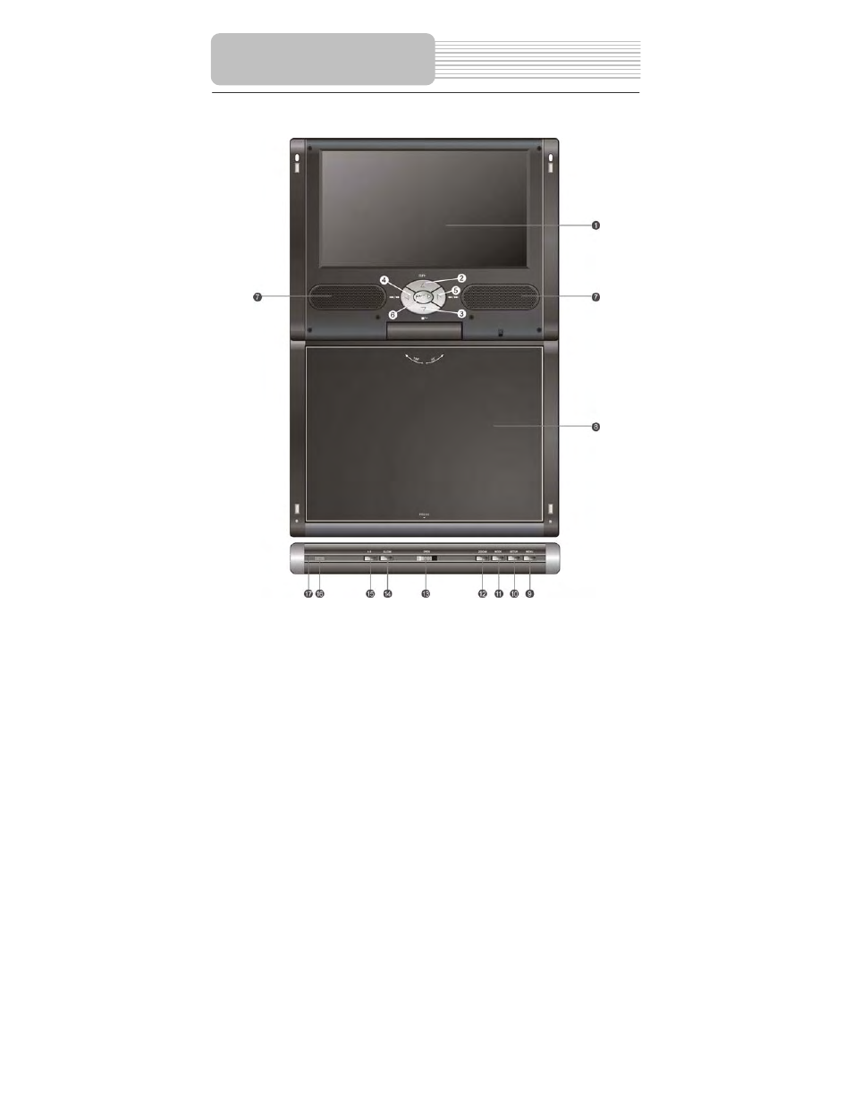 View of front panel | Polaroid PDM-0742 User Manual | Page 8 / 38